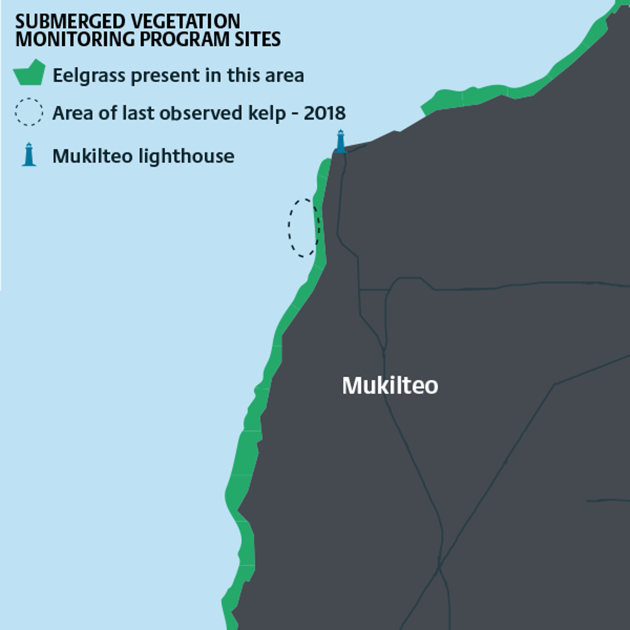 Map of eelgrass and kelp presence in Mukilteo